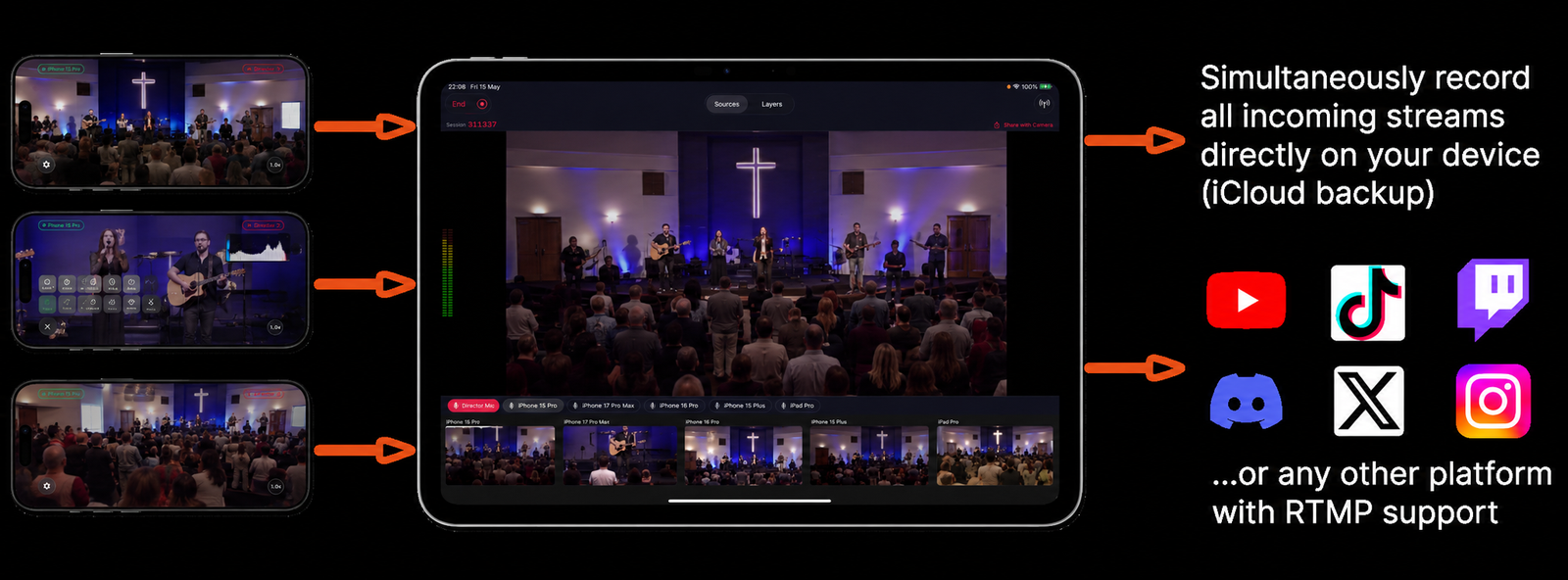 Videk Director on iPad showing a multi-camera church service with 5 iPhones as cameras, streaming live to YouTube, TikTok, Twitch, Discord, X and Instagram