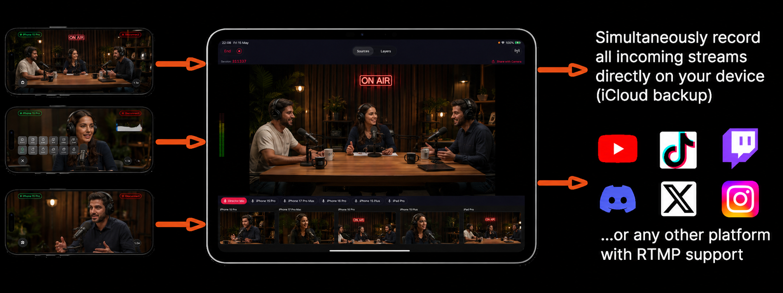 Videk Director on iPad showing a multi-camera podcast recording with three hosts, individual close-up cameras per host and a wide shot