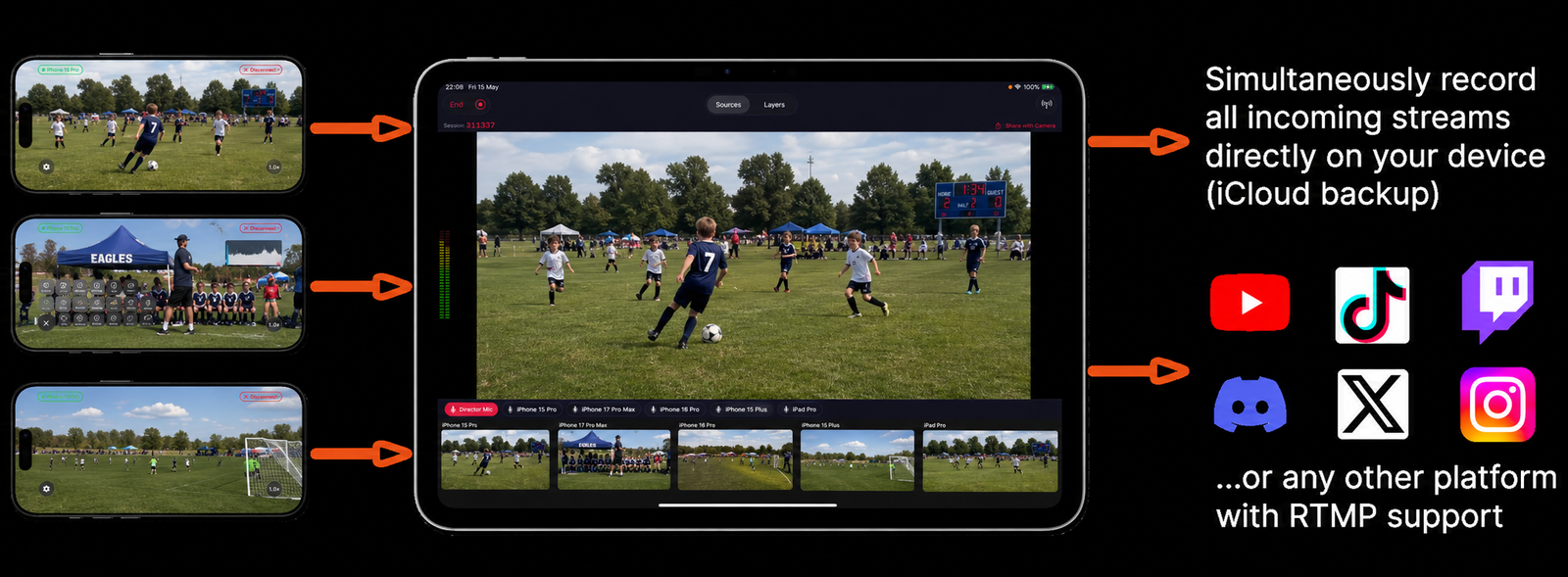 Videk Director on iPad showing a multi-camera youth soccer match with 5 iPhones covering the field from multiple angles